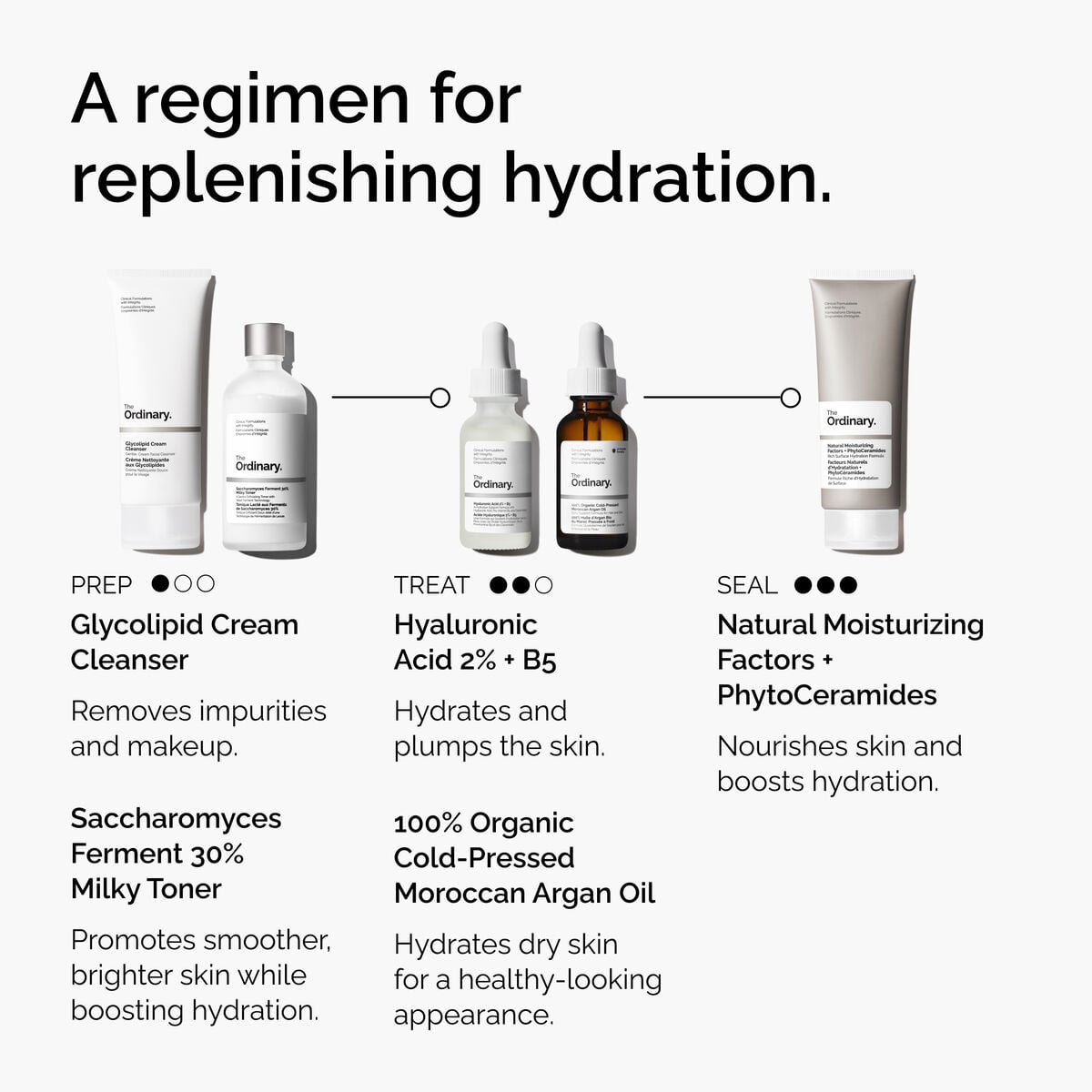 100-organic-cold-pressed-moroccan-argan-oil-v8 FY25-D41247-ORD-Web-PDP-100-Argan-Oil-1x1-EN-5.jpg