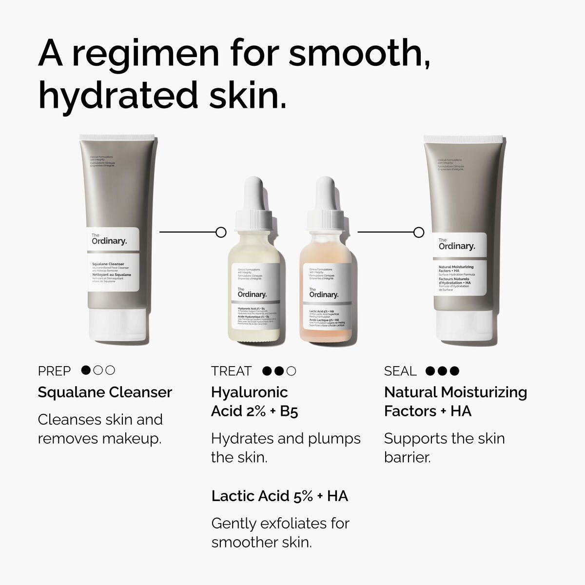 lactic-acid-5-ha-x9 FY25-D41247-ORD-Web-PDP-Ltc-Acid-5pct-1x1-EN-5.jpg