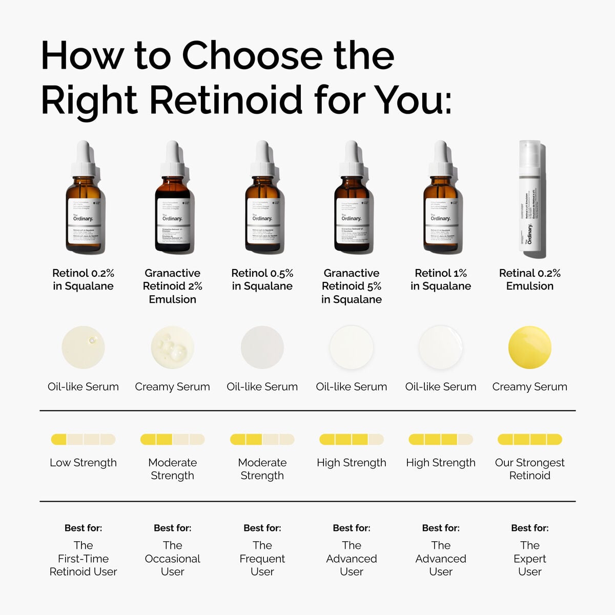 retinol-0-2-in-squalane-h0 FY25-D41247-ORD-Web-PDP-Rtnl-02pct-Sql-1x1-EN-5.jpg