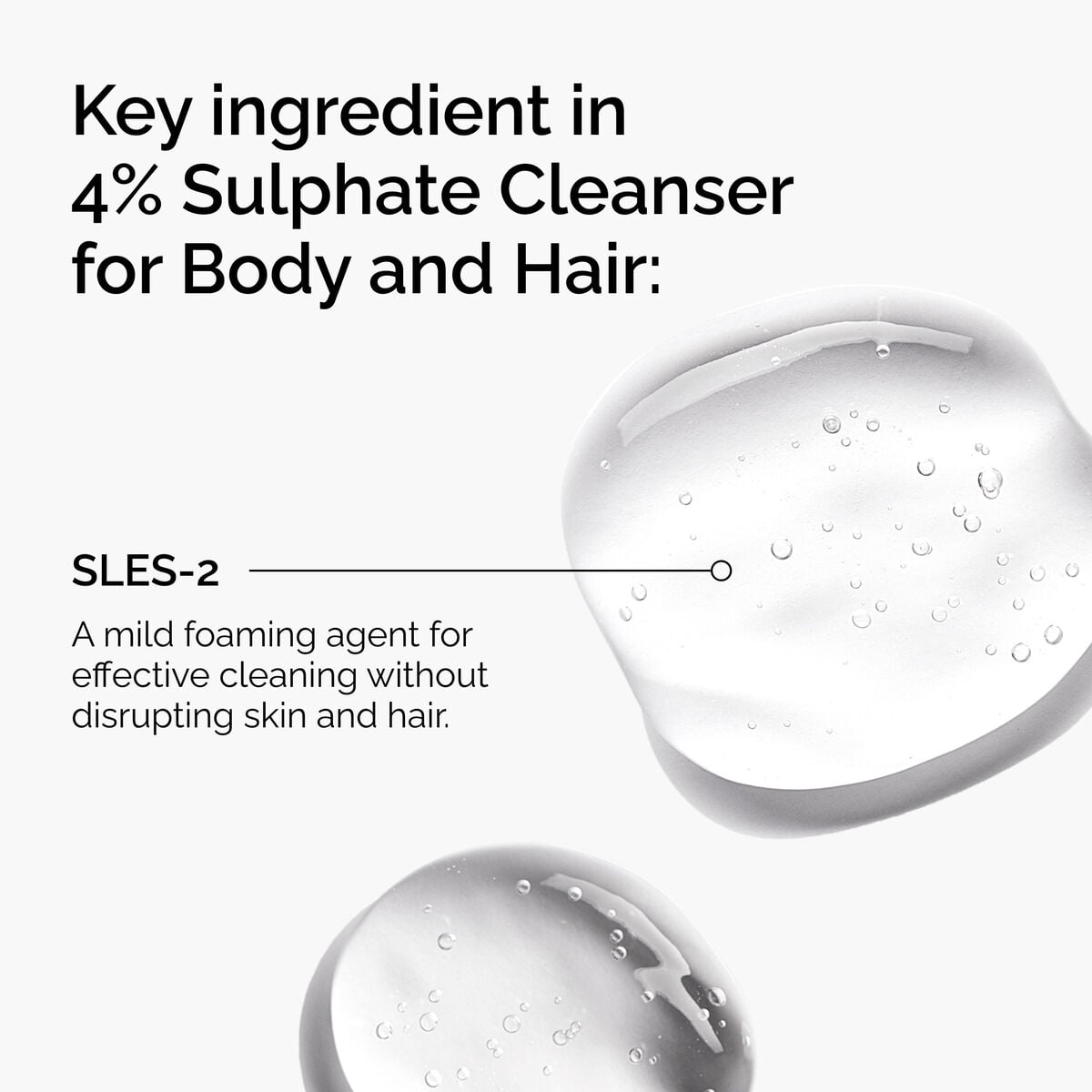 sulphate-4-cleanser-for-body-and-hair-h5 FY25-D41247-ORD-Web-PDP-Sul-Clnsr-1x1-EN-2a.jpg