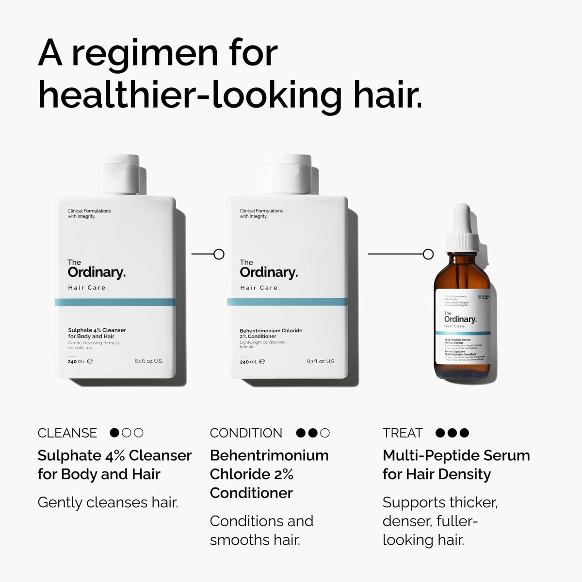 sulphate-4-cleanser-for-body-and-hair-h5 FY25-D41247-ORD-Web-PDP-Sul-Clnsr-1x1-EN-5.jpg