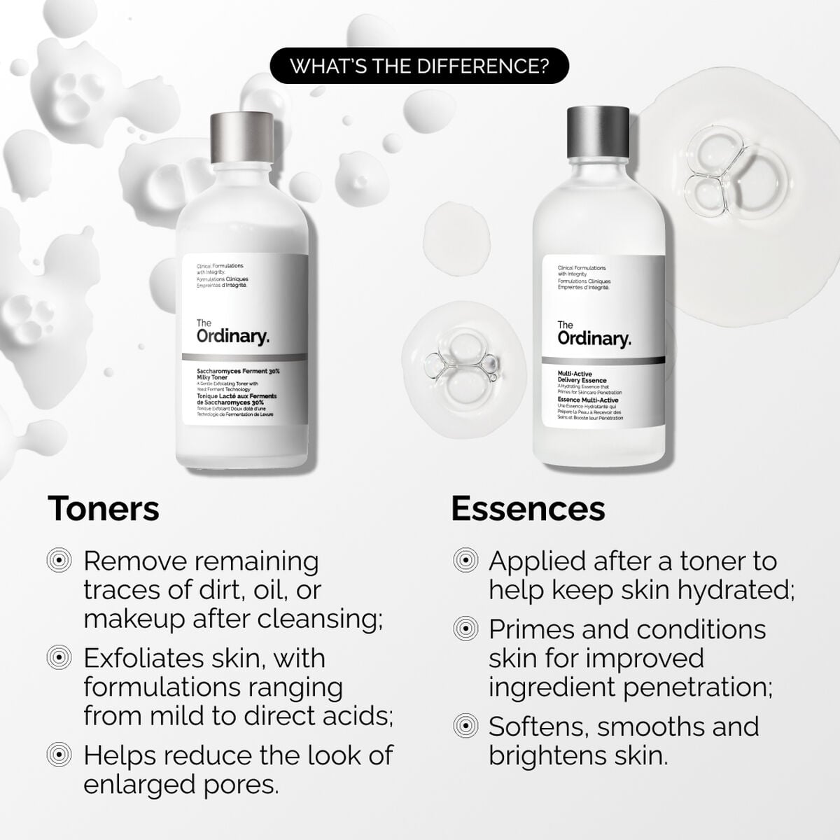 multi-active-delivery-essence-f6 ORD-MADE-Essence-vs-Toner-Infographic.jpg