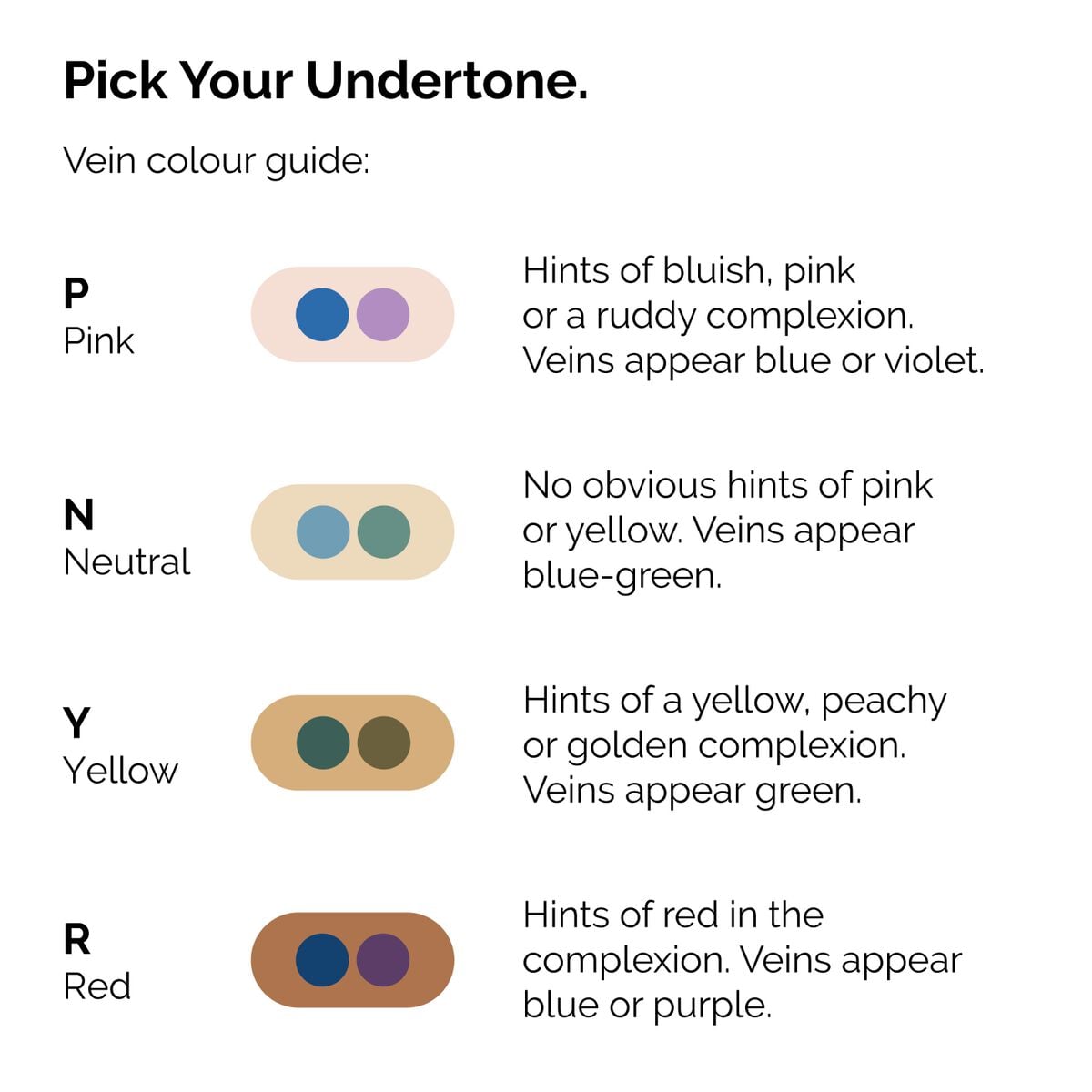 serum-foundation-p0 ORD-Web-PDP-Pick-Your-Serum-Foundation-Graphic_Frame-02.jpg