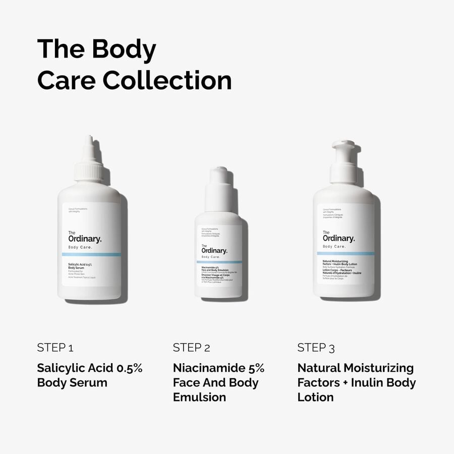 the-body-care-collection-r6 ord-body-care-collection-order-of-application-graphic.jpg