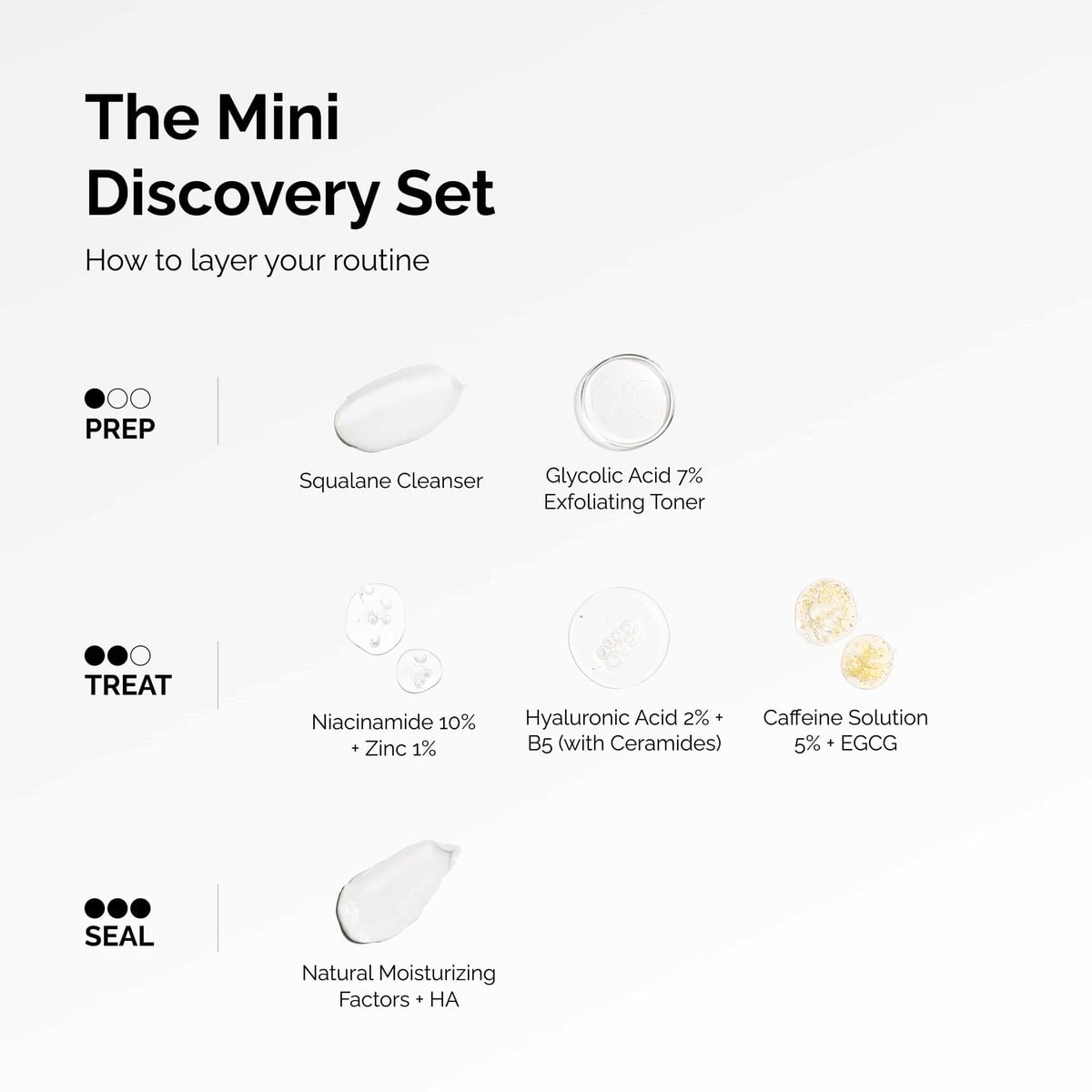 the-mini-discovery-set-w8 ord-mini-discoevery-set-layering-graphic.jpg