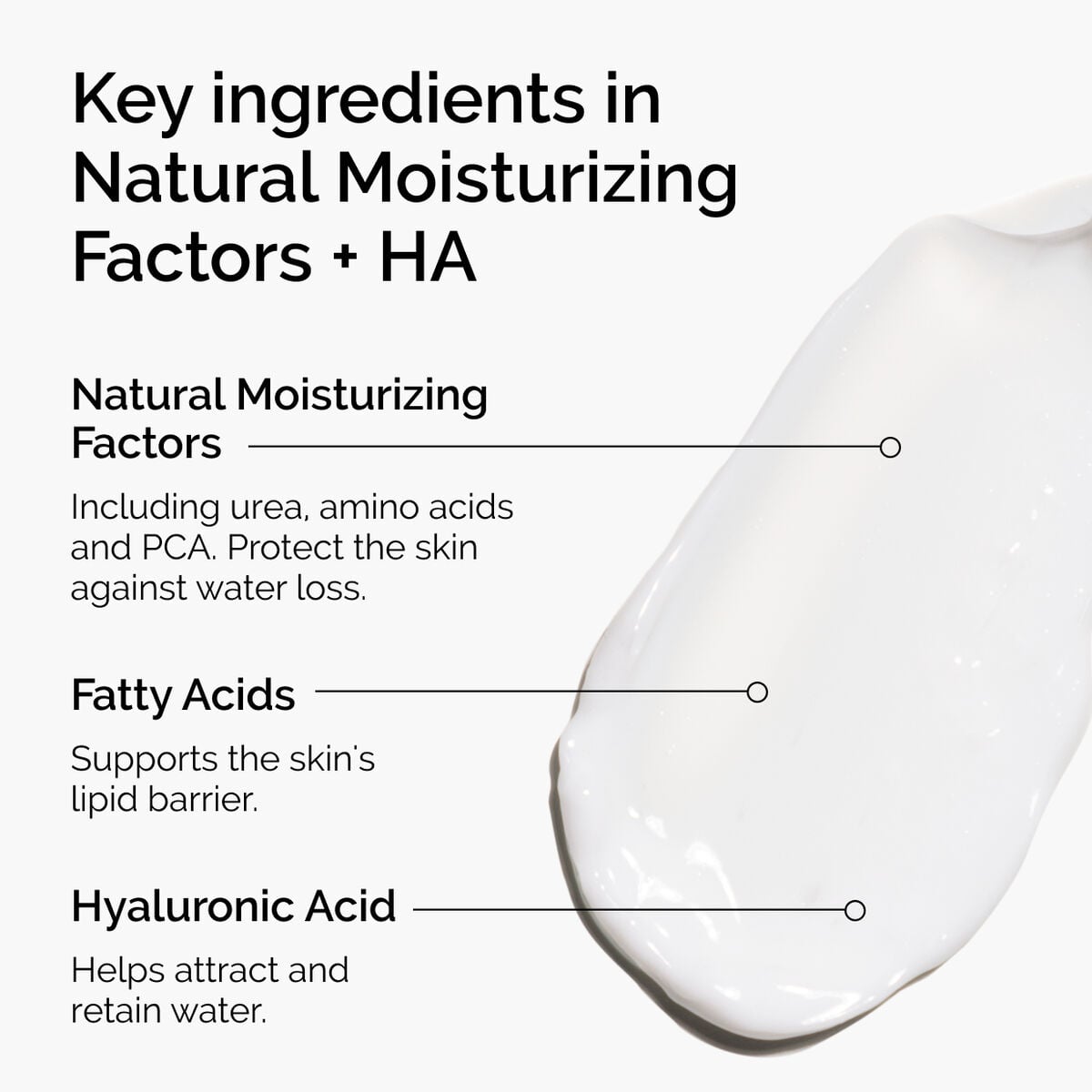natural-moisturizing-factors-ha-f1 ord-natural-moisturizing-factors-ha-ingredients-graphic.jpg