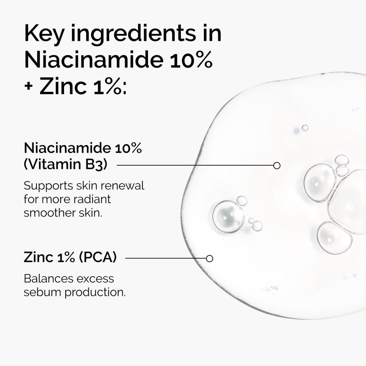 niacinamide-10-zinc-1-y8 ord-niacinamide-zinc-blemish-ingredients-graphic.jpg