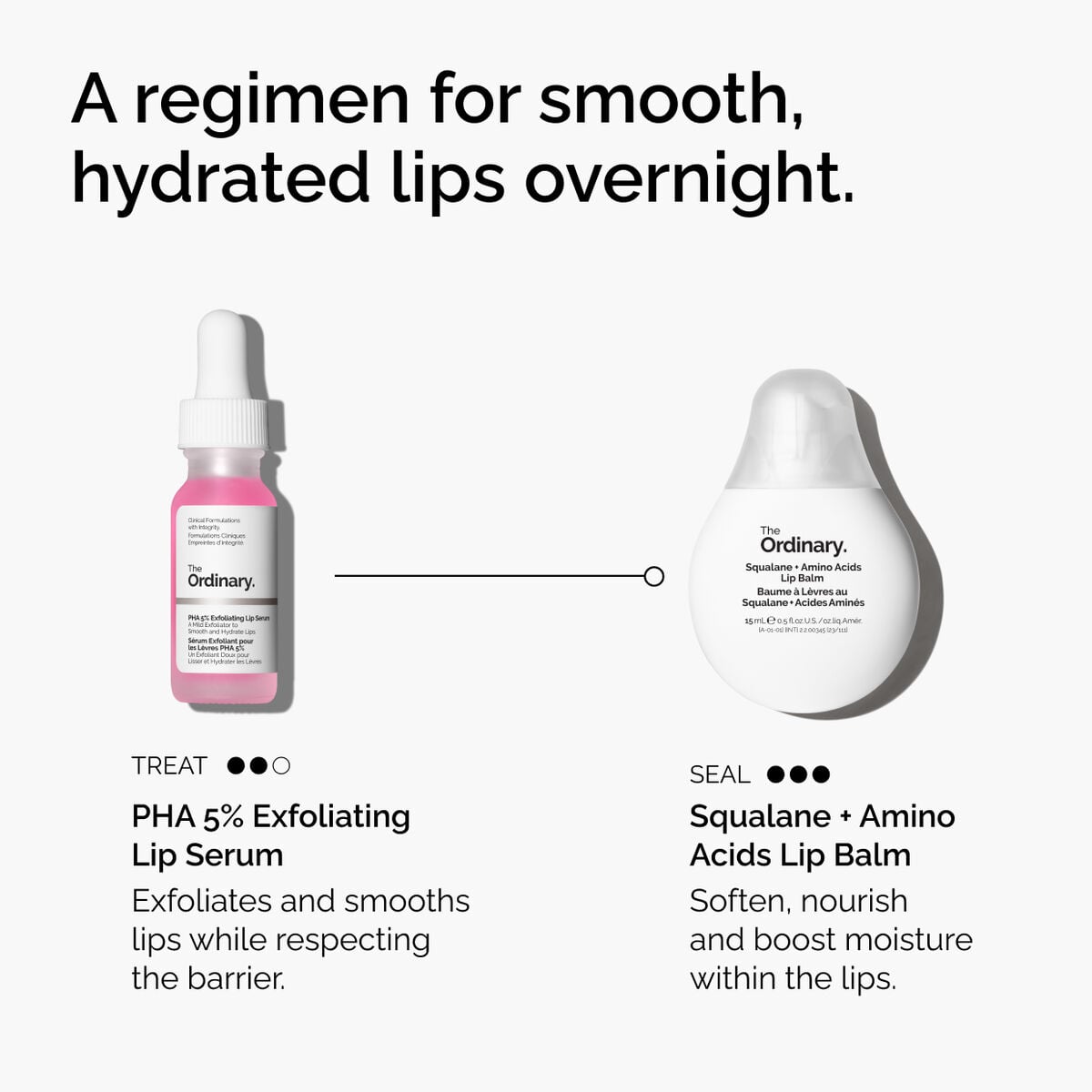 pha-5-exfoliating-lip-serum-x1 ord-pha-5pct-lip-exfoliating-serum-regimen-graphic.jpg