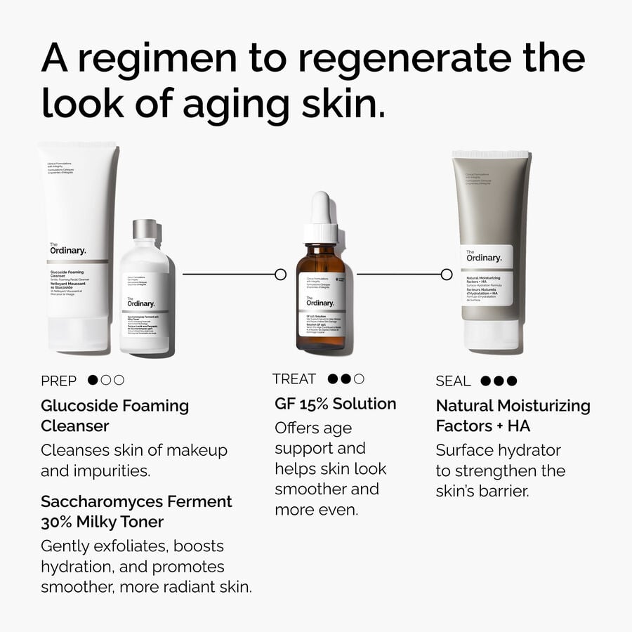 the-refine-and-regenerate-collection-j6 ord-refine-regenerate-collection-regimen-graphic.jpg